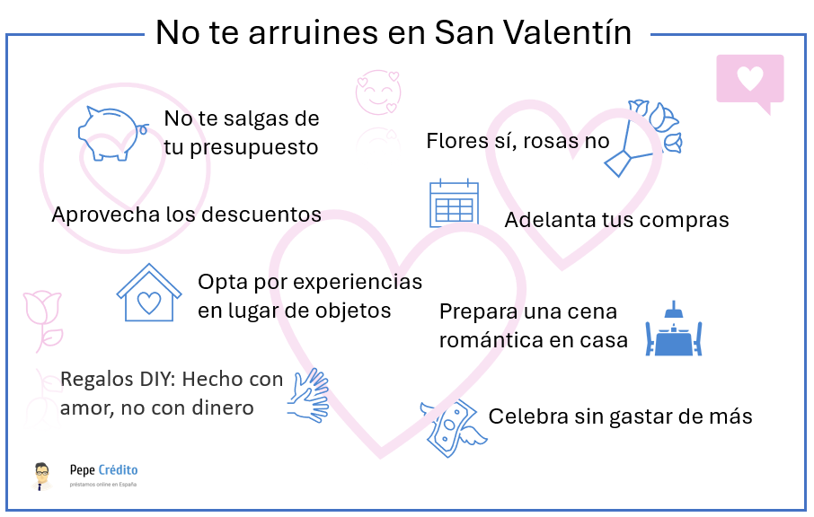 No te arruines en San Valentin